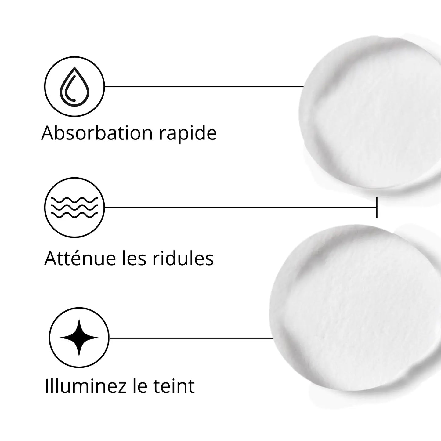 Sérum Anti Picotements DRMTLGY