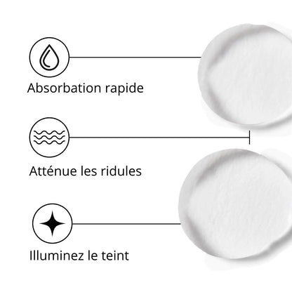 Sérum Anti Picotements  DRMTLGY